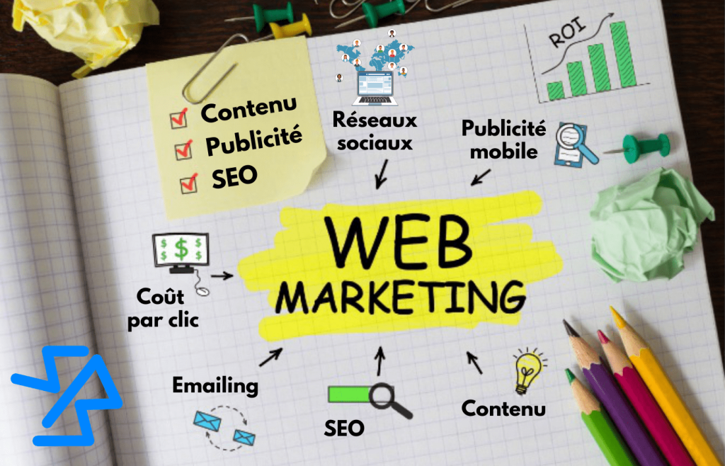 Pourquoi faire du webmarketing ?