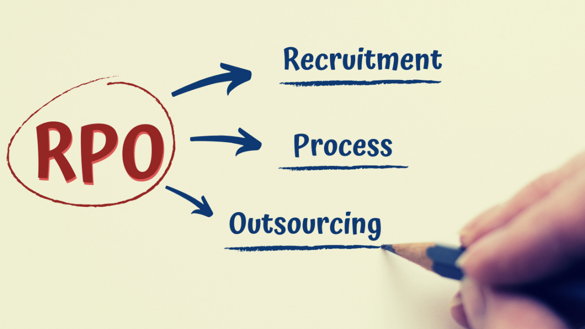 Recruitment Process Outsourcing : principe, avantages et coût